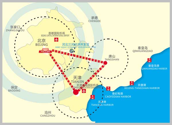新能源產業規劃與研究