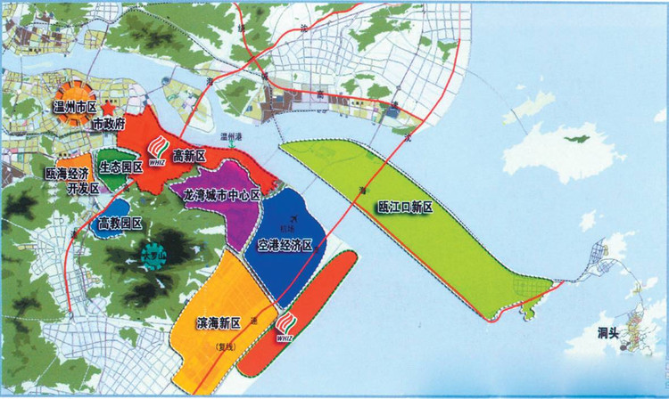 新能源產業規劃與研究