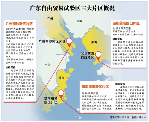 廣東省檢察院出臺《關于服務保障中國(廣東)自由貿易試驗區建設的若干意見》