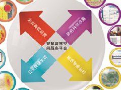 昆明5G產(chǎn)業(yè)規(guī)劃出爐，首輛免費5G智慧公交來啦