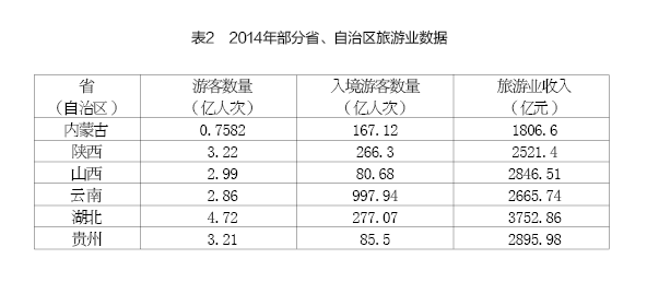 周健奇、李佐軍:蒙陜煤炭城市轉(zhuǎn)型發(fā)展的思路與政策建議